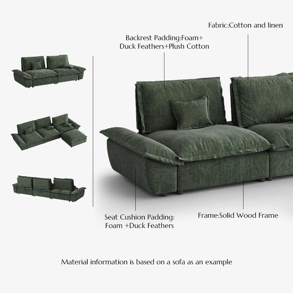 39.37 Inch Green Cotton and Linen Ottoman 7 39.37 Inch Green Cotton and Linen Ottoman 7